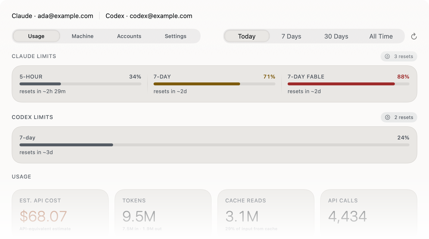 Toki dashboard showing Claude Code and Codex limits alongside usage analytics